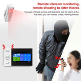A burglar alarm or intruder alarm kit. This kit is wireless and works with 4G and includes remote monitoring.