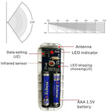 3 x Intelligent  PIRs For Our 4G Alarms
