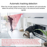 3 x Intelligent  PIRs For Our 4G Alarms
