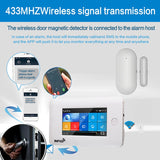 Details of wireless door contact.