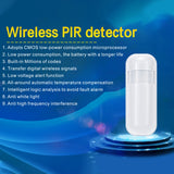 PIR that is included with the intruder alarm kit