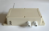 Perimeter Alarm - detectalarms
