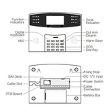 A burglar alarm or intruder alarm kit. This kit is wireless and works with 4G